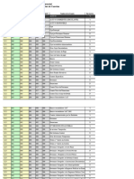 Plan de Cuentas Versión Ordenada para Curso Contabilidad