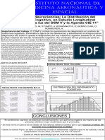 Distribución Asimétrica Del Rendimiento Cognitivo. Agustin Costa Shaw