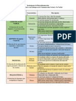 Instrumento de Retroalimentación