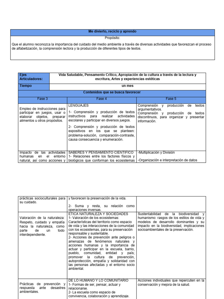 PlaneaciÃ N Multigrado | PDF