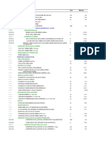 Item Descripción Und. Metrado: Trabajos Preliminares