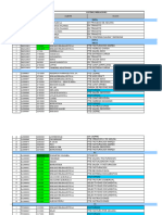 Control de Operaciones Semana 9 Febrero