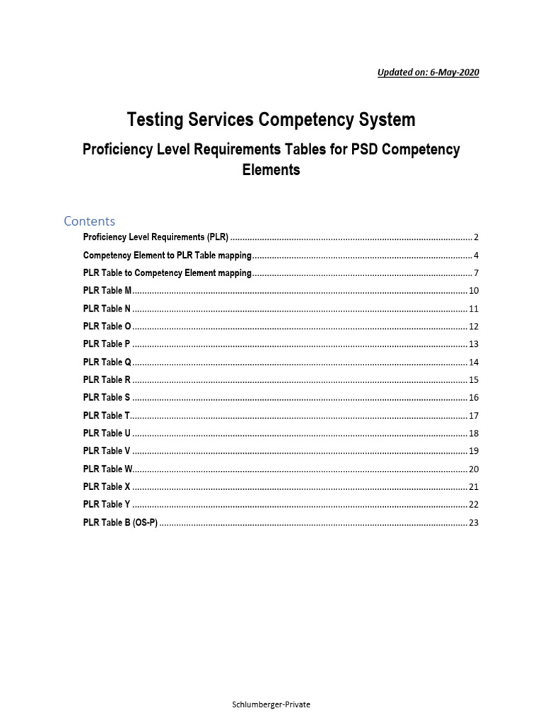 TS Proficiency Level Requirement Tables 20200506 - 7301879 - 01 | PDF ...