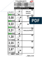 Mb23 Dia3 Planilha - v2