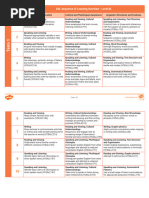 EAL Sequence of Learning Overview - Level BL