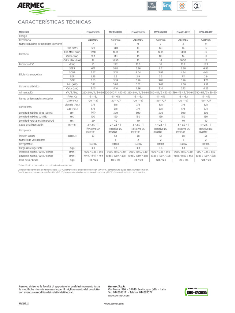 Características Técnicas Aermec MVBM | PDF | Temperatura | Gases