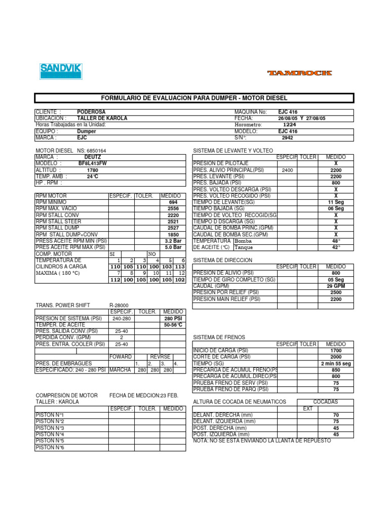 Evaluación Dumper EJC 416 | PDF | Eje | Industria automotriz