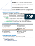 2 Proteines D'inflammation