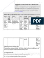 File ID Matrix 3