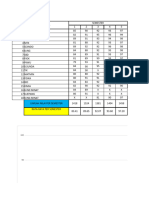 Analisis Rapot Template Kosongan Update