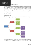 Types of Fault in Power Systems