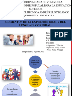 Mapa Mental Elementos de La Expresión Oral y Del Lenguaje Corporal