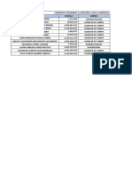 Control de Seguimiento de Contratos 2024