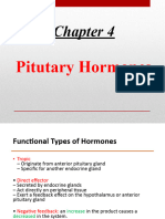 4 Pituitary Hormones