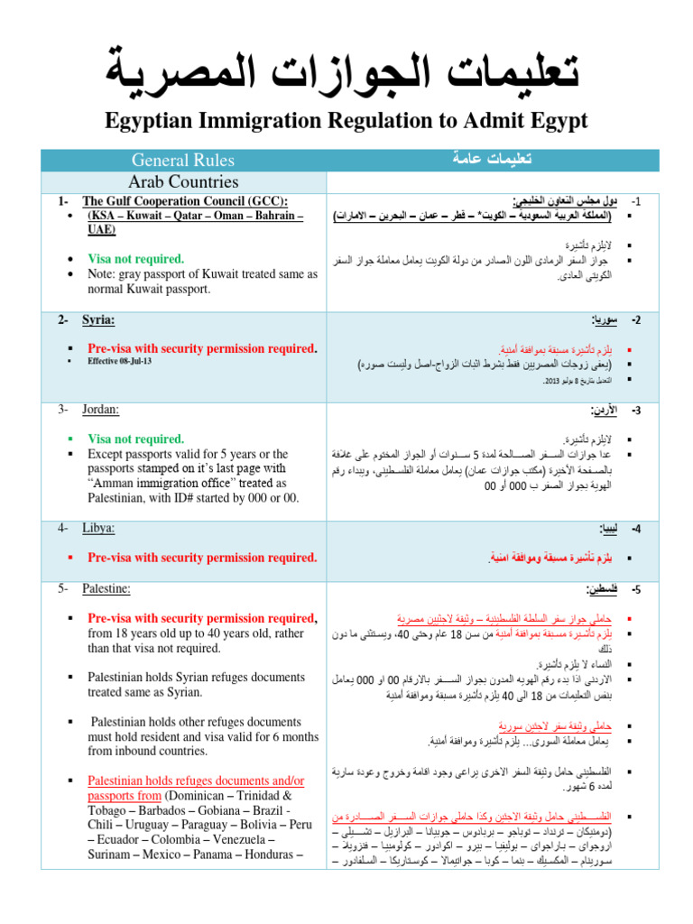 Egypt Immigration Regulation Pdf