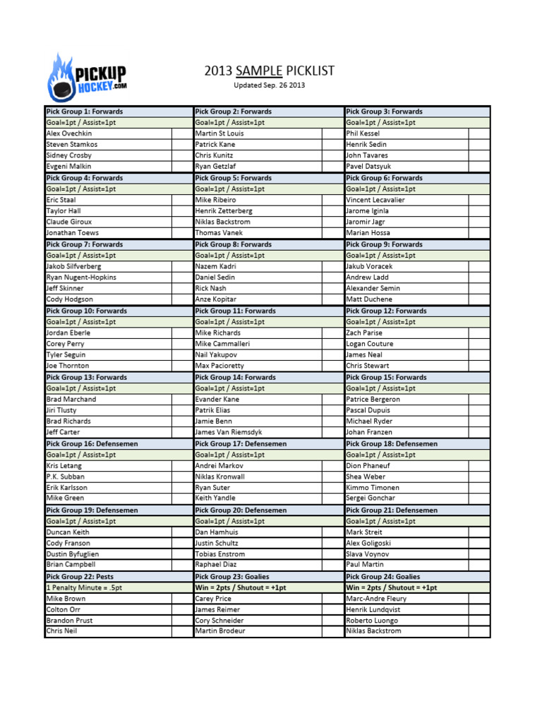 2013 14 RegularSeason Picklist SAMPLE | PDF | American Ice Hockey ...