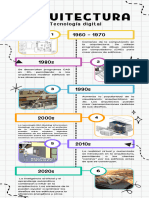 Arquitectura Digital (ARQUITECTURA) 