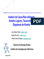 Árboles Lógicos, Taxonomías y Diagramas de Niveles