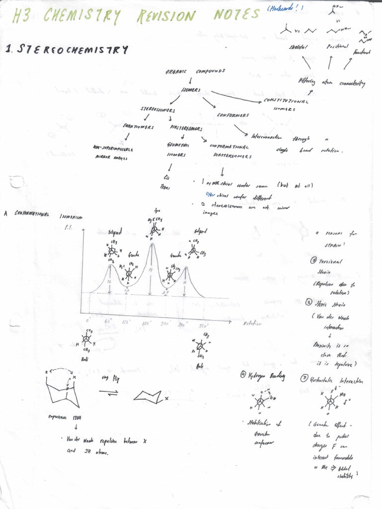 H3 Chemistry Notes Pdf