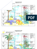 Planeacion Mes de Abril