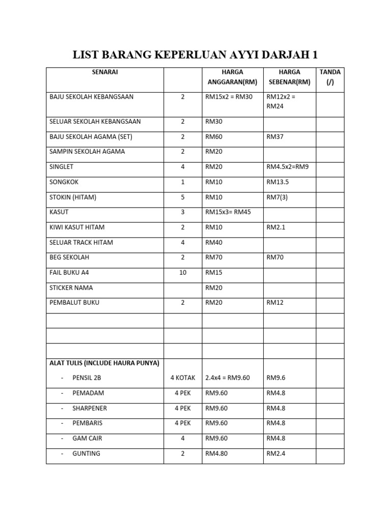 list-barang-keperluan-ayyi-darjah-1-pdf
