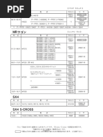 Toyota Suzuki Nissan | PDF
