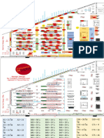 layout เช็คสต็อก DSV ครั้งที่ 1 ปี 2566