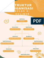 Struktur Kelas X Kuliner