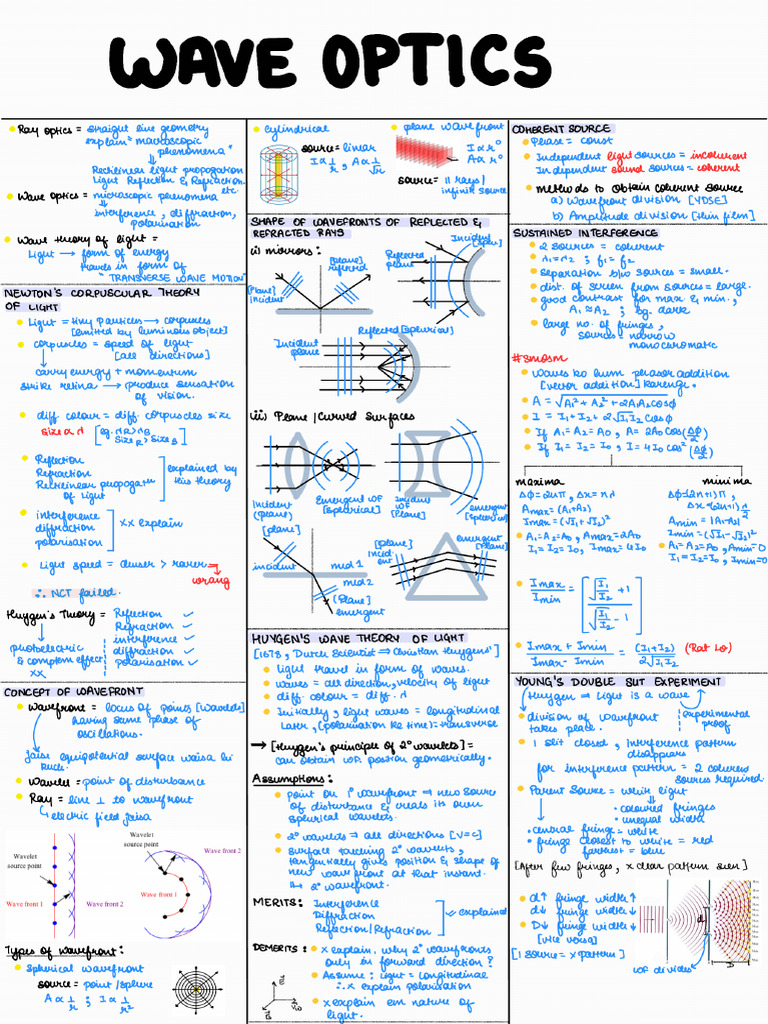 Wave Optics Short Notes By Gajendra Sir Pdf