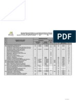 Tabla de Retenciones de Islr 2018 Ut 500 BS