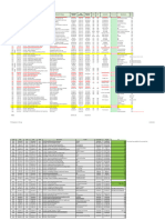 Plant 3 Expansion - ACI Tracking Log