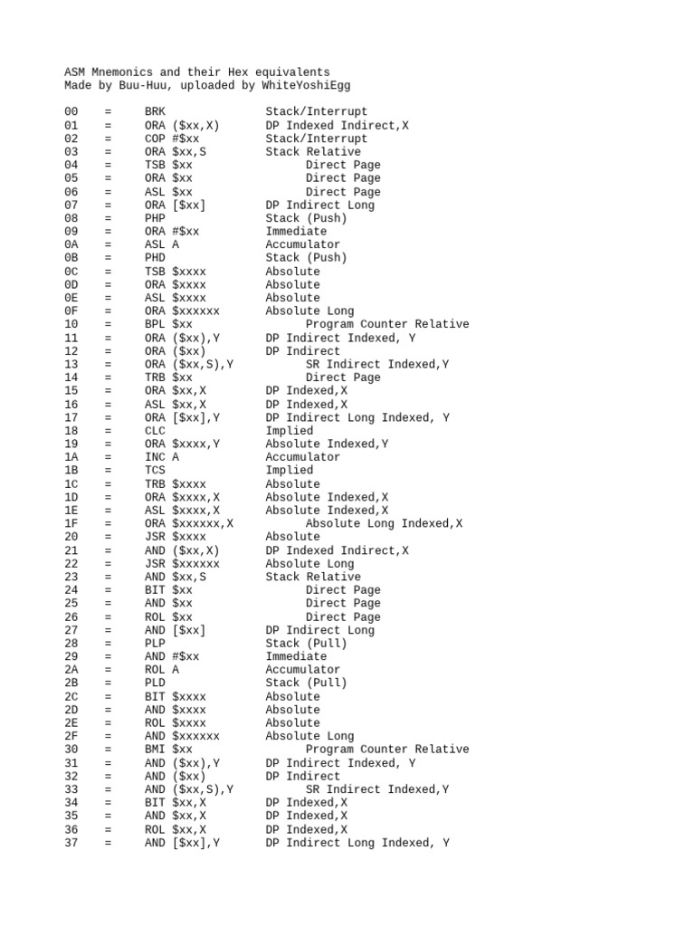 Hex 2 Asm | PDF | Chess | Chess Theory