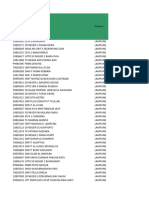 Dasbor Penggunaan Platform Merdeka Mengajar (PMM) - Detil Metrik - Tabe - 151123l