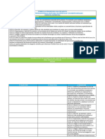 Matriz Desagregación de Objetivos - Dcd-Indicadores - Básica Elemental - Ciencias Naturales