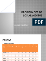 Propiedadesde Los Alimentos