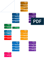 RPMS Label Tabbing