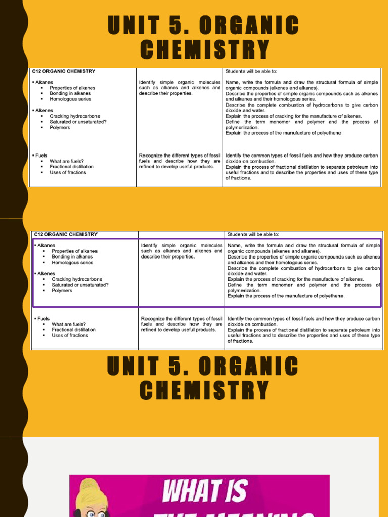 Organic Chemistry Alkane Alkene Comprehensive Notes