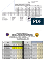 Jadwal Kapal