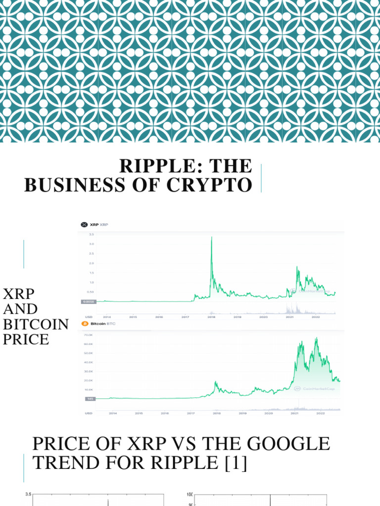 Ripple vs Bitcoin: Future of Crypto 2025 | PDF | Cryptocurrency | Service  Industries