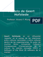 Modelo de Geert Hofstede