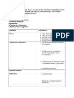 Con Los Aprendizajes Obtenido Al Ver y Escuchar El Video Realiza Esta Actividad Que Consiste en Completar El Siguiente Esquema