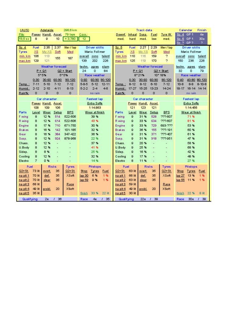Gpro Setup Calculator