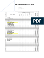 Format Daftar Nilai Siswa 1