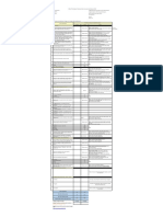 Ceklist Kesiapan BIAN Puskesmas - Skoring