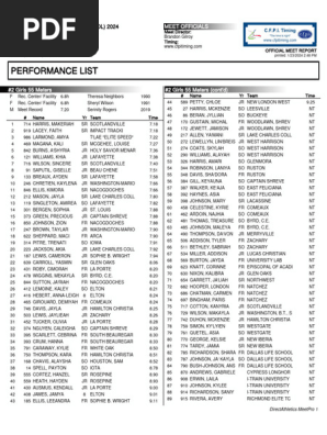 McNeese 2 HS Entries 2024