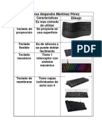 Tabla 2