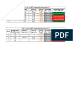 NFL RTD Calibration Report