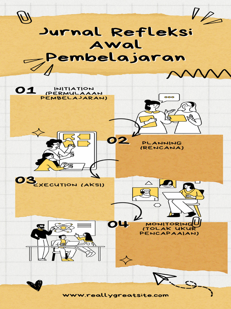 refleksi proses berpikir akademik siswa di kelas