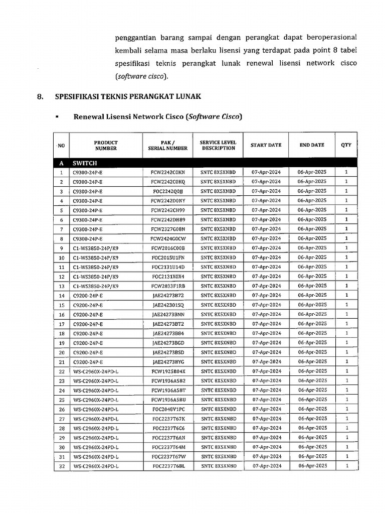 Renewal lisensi network cisco software ciscoscan pdf