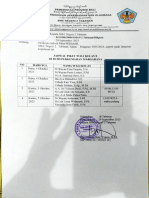 Jadwal Piketwali Kelas Di Margarana